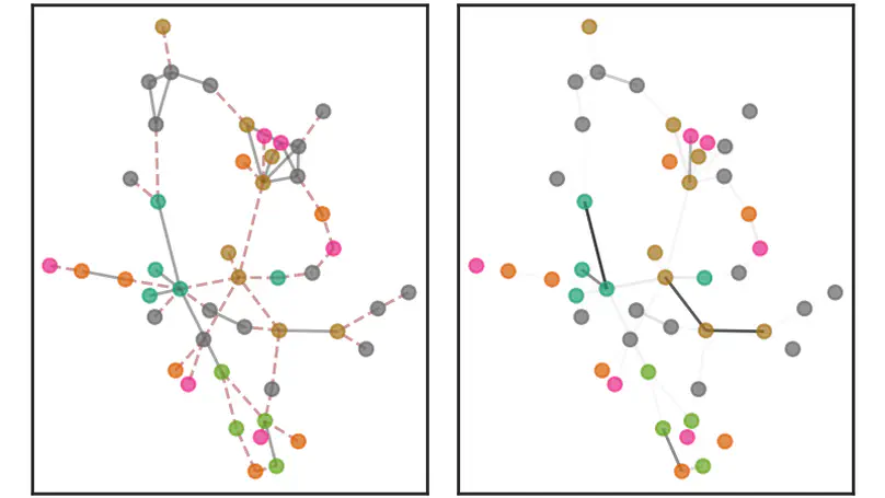 Variational Inference for Graph Convolutional Networks in the Absence of Graph Data and Adversarial Settings